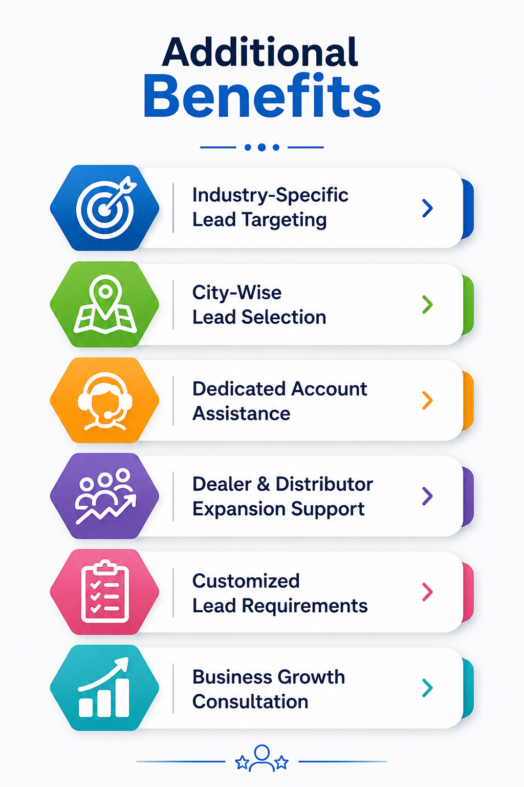 Business Growth and Lead Generation
